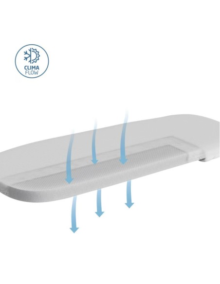 Maxi-Cosi Alcofa Sense