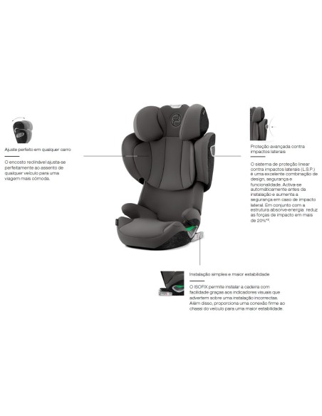 Cybex Solution T i-Fix