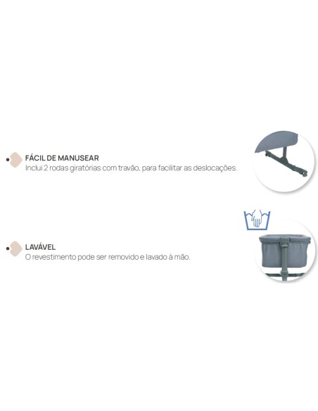 Chicco Next2Me Essential