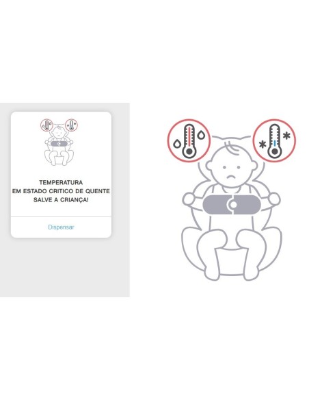 Cybex SensorSafe Infant