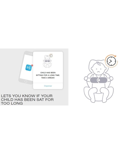 Cybex SensorSafe Infant