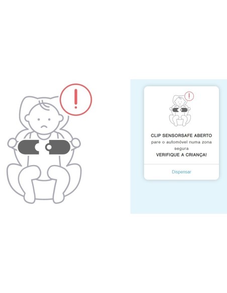 Cybex SensorSafe Infant