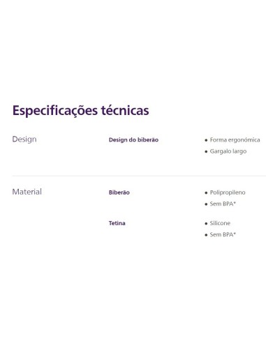 Philips Avent 1 Biberão Natural 125ml